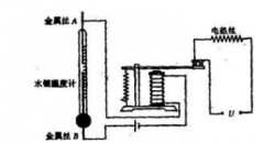 電熱絲發(fā)熱原理是什么?-電加熱管對內(nèi)部