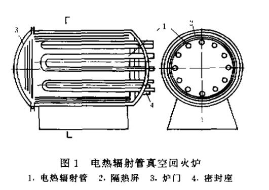 電熱輻射管