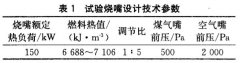 關(guān)于W型輻射管燒嘴的研究